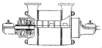 Gland relieved and cooled KSB pump high pressure