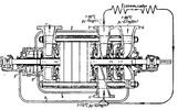 KSB unified pump.