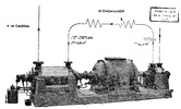 Power and warm-up KSB pump in  separate construction