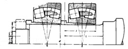 axis nº IV for roller bearings