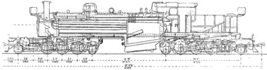 Meyer Kitson locomotive