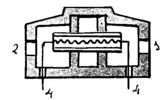 Chamber of measure of CO2