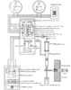 Scheme of the general disposition