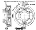 Bun-turbine brake