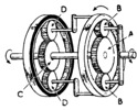 Set of two epicyclic trains,  fundamental B and auxiliary D