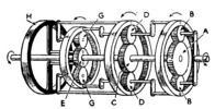 Schematic epicyclic train, fundamental B and auxiliary D and G that give the 3rd speed.