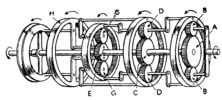 Set of three rotating epicyclic trains