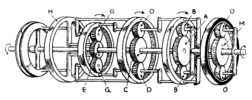 Wilson board scheme