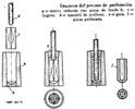 Drilling process scheme