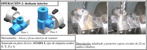 Secuencia de operaciones fabricación pieza modelo: Desbaste interior