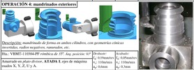 Piece manufacturing operations sequence model: boring outside