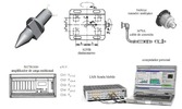 Equipamiento necesario para la monitorización del momento y esfuerzo axial