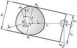 Constant breadth cam with double probe