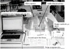 Description of a measuring equipment