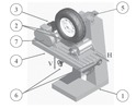 Outline of the roller test bench