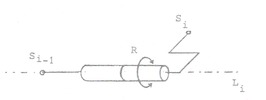 Rotational torque