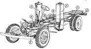 Overview of installation applied to a DE-LAHAYE chassis