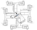 Mobile platform manipulator model with the selected optimal dimensioning