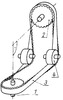 Tooth belt drive with tooth belt put crosswise (3) and guide rollers (4)