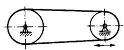 Tooth belt drive with adjustable axial distance