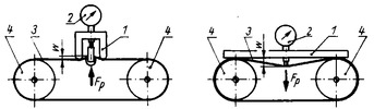 possibilities for pretension measurement by evaluating the strands sag