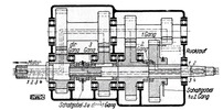 Aphon gearbox gear.