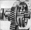 Outline Graham synchronization device