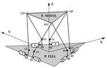 Esquema del manipulador paralelo 6-RKS