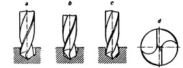 Defects of twist drills.