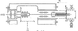 Device for axial loading of gears, at variable intensity