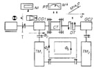 Closed-loop stand for testing spur gears