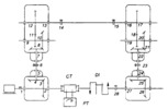 Schema standului in circuit inchis de incercare a angrenajelor cilindrico-conice