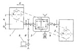 Scheme of a closed-loop stand for spur-bevel gearbox testing