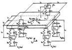 Vehicle model with 8 degrees of fredom