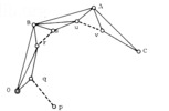 Discretization for the position problem