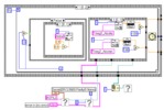 diagram of a virtual instrument within the thesis 