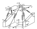 A kinematic scheme