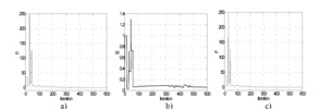 Image from thesis Stiffness analysis of multibody robotic sytems.