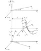 Generation of conjugates profiles