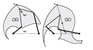 5R parallel manipulator. Path planning