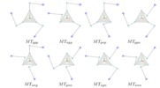 3RRR parallel manipulator. Working modes