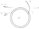 Generation of an involute profile