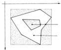 Obteniendo vértices visibles en CAD