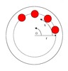 Hot spots on the disc, and coordinate x for circumferential position