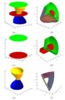 3RPR parallel manipulator. Singularity surface disection for congruent platforms