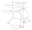 Non singular transition between solutions of the direct position problem in the reduced configuration space