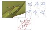 3RRR parallel manipulator. Transition between direct solutions using a helicoydal