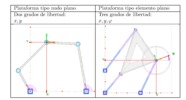 Output variables