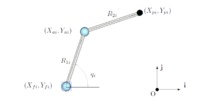 Parallel manipulator. RRR kinematic chain