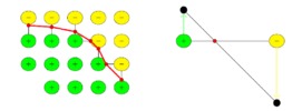 Parallel manipulator workspace.